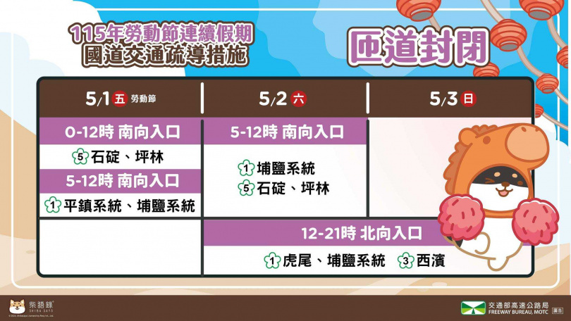 連假首日國5石碇、坪林南向入口將自凌晨0時至中午12時封閉,用路人可改走替代道路或避開尖峰時段。(圖/高公局)
