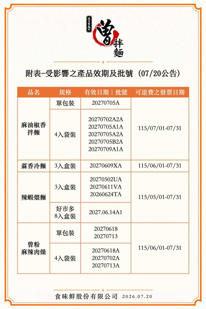 (圖/翻攝PaMi 曾拌麵臉書)