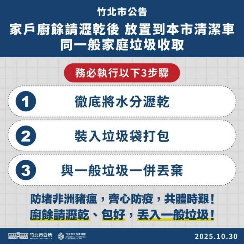 竹北市配合新竹縣公告最新家戶廚餘處理措施。(圖/翻攝自竹北市公所媒體群組)