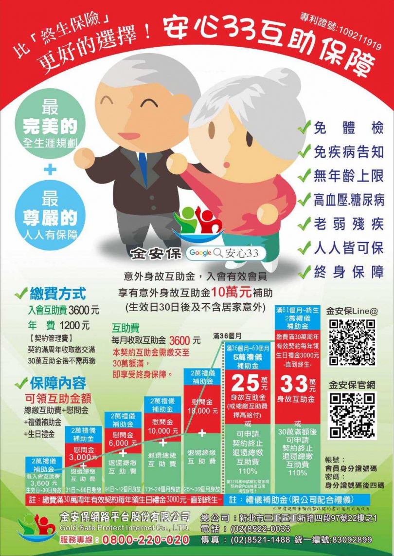 金安保主打，每月僅需繳納3600元，期滿3年、6年後即可領回110%，期間若是不幸身故，只要期滿後也可領到25萬或33萬元的身故互助金。（圖／翻攝自金安保公司官網）