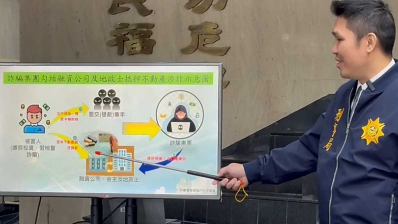 融資公司與詐騙集團僅有一線之隔，台中市某融資公司涉嫌與詐騙集團勾結，由詐團先以假投資等方式詐騙民眾，榨乾其存款後再慫恿被害人抵押房產借款。（圖／報系資料照）