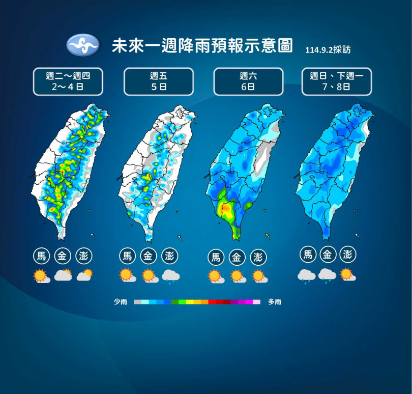未來一周降雨預報示意圖。（圖／氣象署提供）