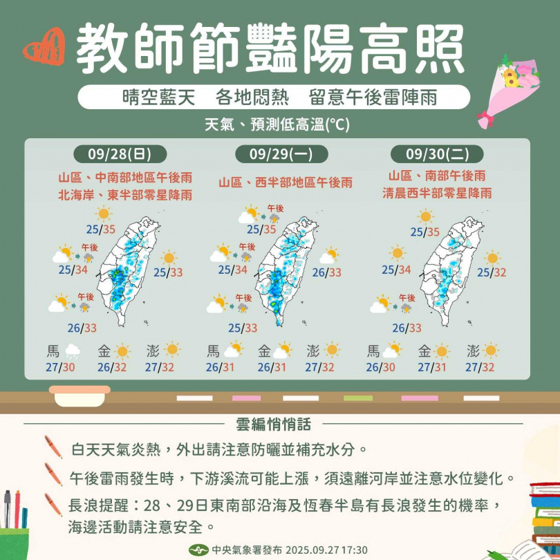 （圖／氣象署）