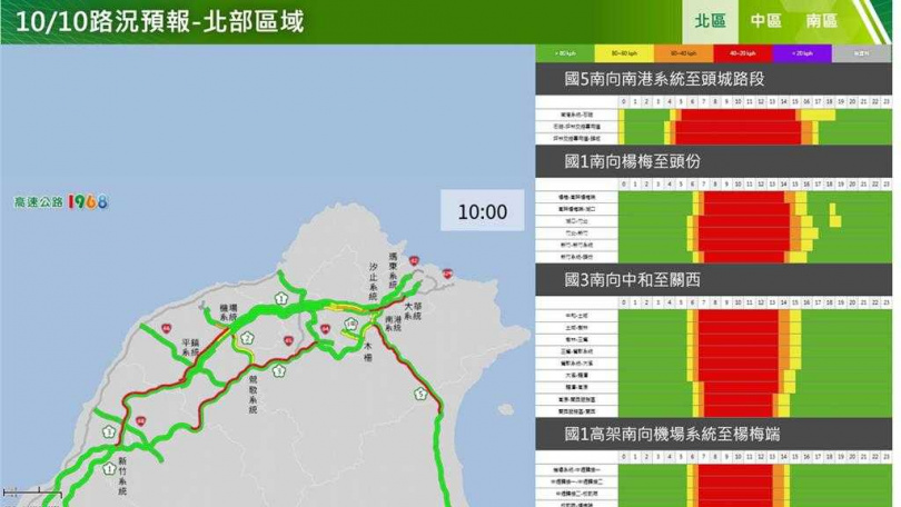 10月10日北區國道南向路況預報。(圖/高公局提供)