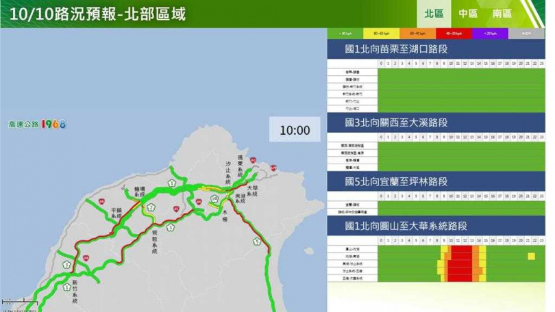 10月10日北區國道北向路況預報。(圖/高公局提供)