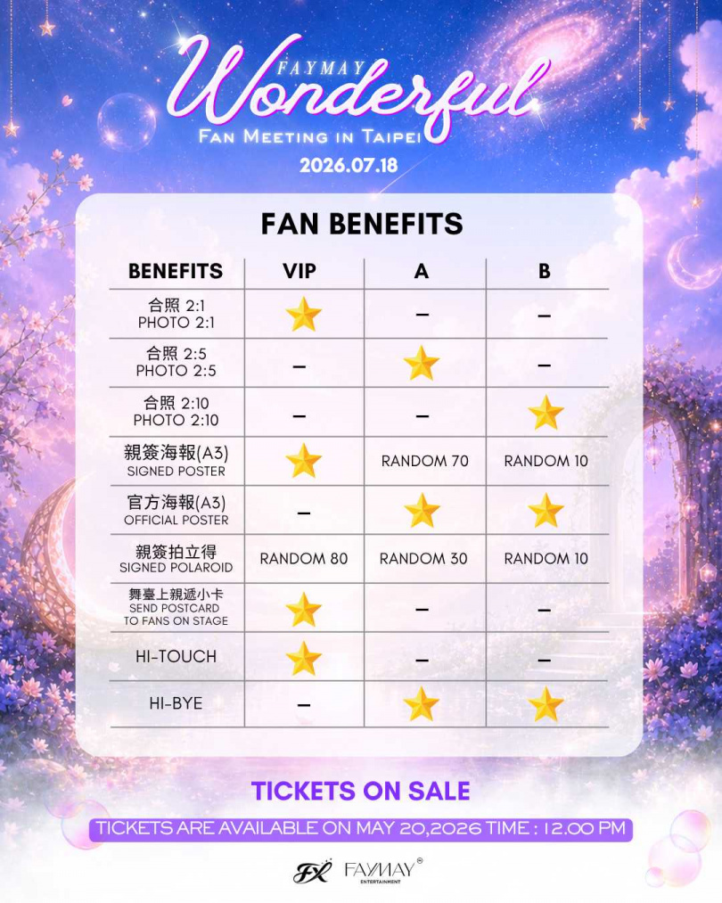 FayMay祭出多項福利給購票粉絲。(圖/Flux沐璨國際提供)