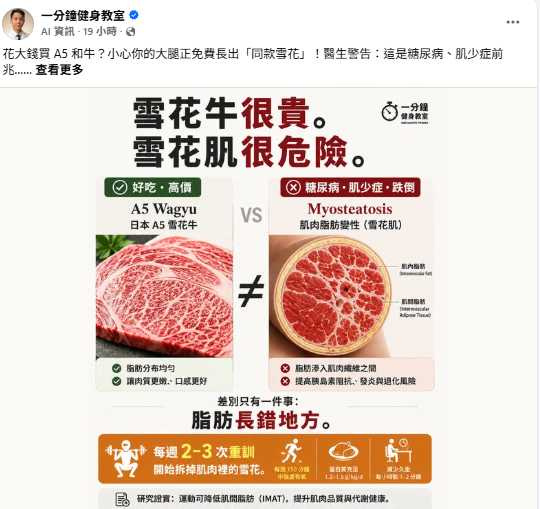 醫師以日本A5和牛的「雪花油花」比喻人體肌肉脂肪浸潤,提醒「雪花肌」可能是糖尿病及肌少症的警訊。(圖/翻攝自臉書,一分鐘健身教室)
