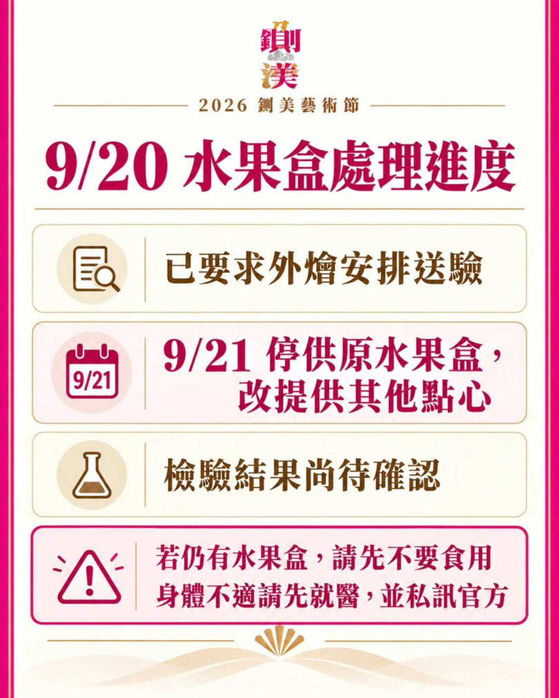 (圖/翻攝自臉書,2026台南文藝負心運動之鍘美藝術節)