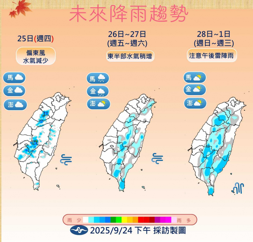 未來降雨趨勢。(圖/氣象署提供)