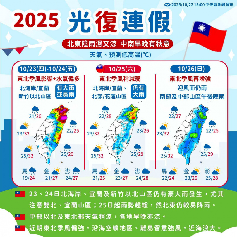 （圖／翻攝中央氣象署）