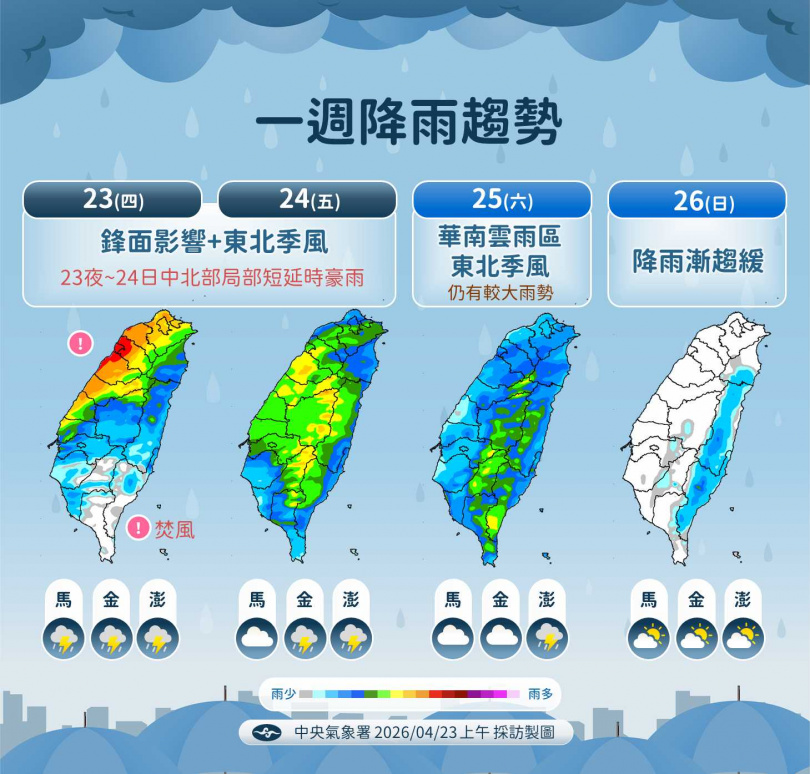 未來一周天氣。（圖／氣象署提供）