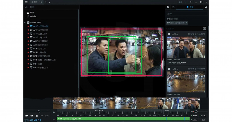 透過分析人體關鍵骨架節點的角度變化、速度變化與空間關係，系統能即時判讀辨識潛在衝突情境。（圖片提供／驊宏資通）
