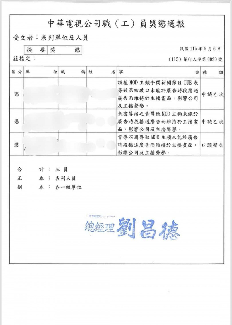 懲處結果出爐，兩位員工被記申誡乙次，主管則是被口頭警告。（圖／讀者提供）