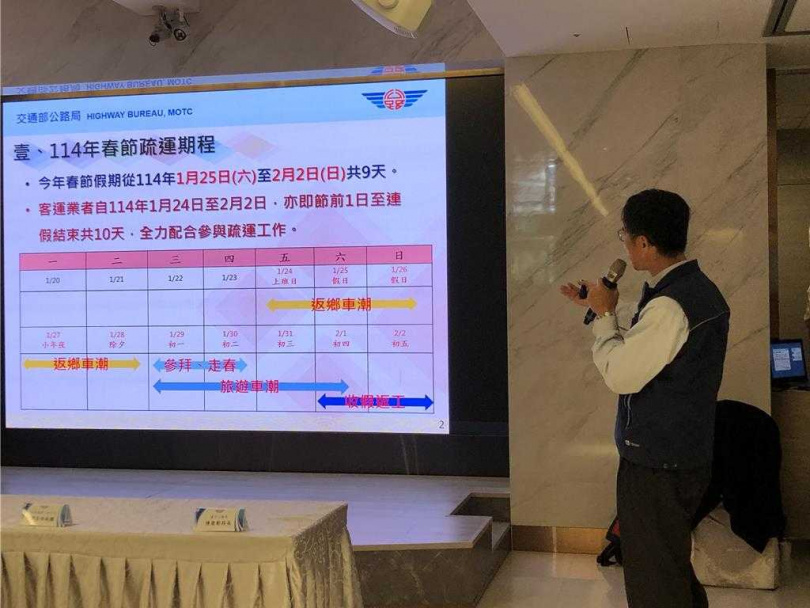 公路局17日舉行台中區春節交通疏運記者會。（圖／公路局提供）