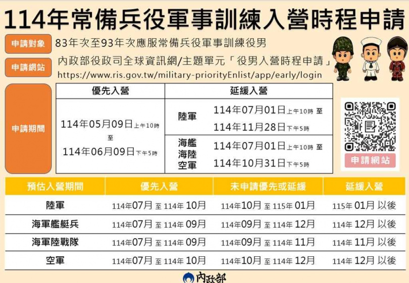 （圖／內政部提供）