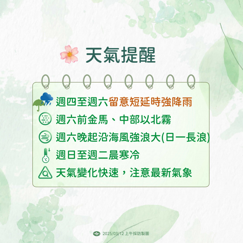 天氣提醒。(圖/氣象署提供)