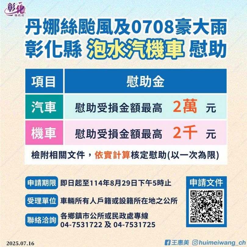 彰化縣丹娜絲颱風及0708豪大雨造成許多汽機車泡水，縣府訂定泡水汽機車慰助計畫，汽車慰助金最高2萬元，機車最高2000元，減輕民眾財損負擔。（圖／彰化縣政府提供）