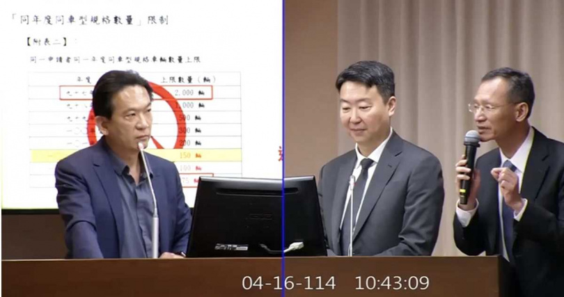 立委林俊憲於立法院交通委員會質詢美規車配額問題，公路局長林福山（右一）回應表示，因為台灣現行車輛審驗制度主要採歐盟規格。（圖／翻攝自國會頻道）