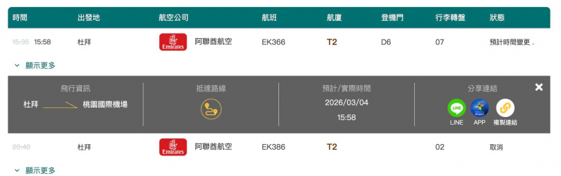 阿聯酋航空EK366航班載運501名旅客，4日順利降落桃園國際機場。（圖／翻攝自桃園機場網站）
