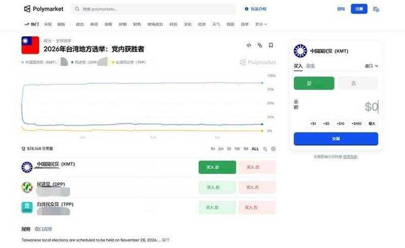 雲林縣檢警偵破年底選舉賭盤案，圖為虛擬貨幣簽賭網站。（圖／雲林縣警局提供）