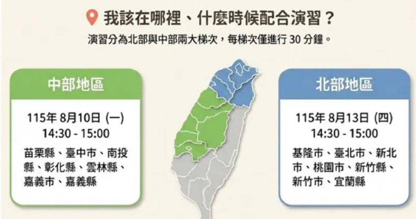 8月10日、13日下午將進行行動網路降速演練,民眾可提前做好支付、交通及通訊備援準備。(圖/行整願提供)