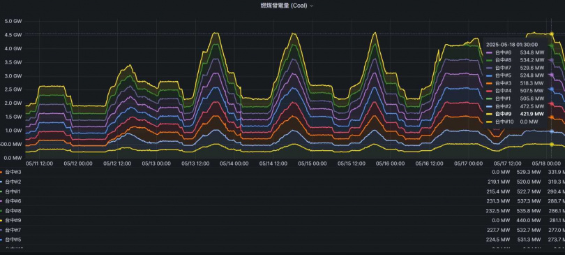 （圖／翻攝自Facebook／楊家法）