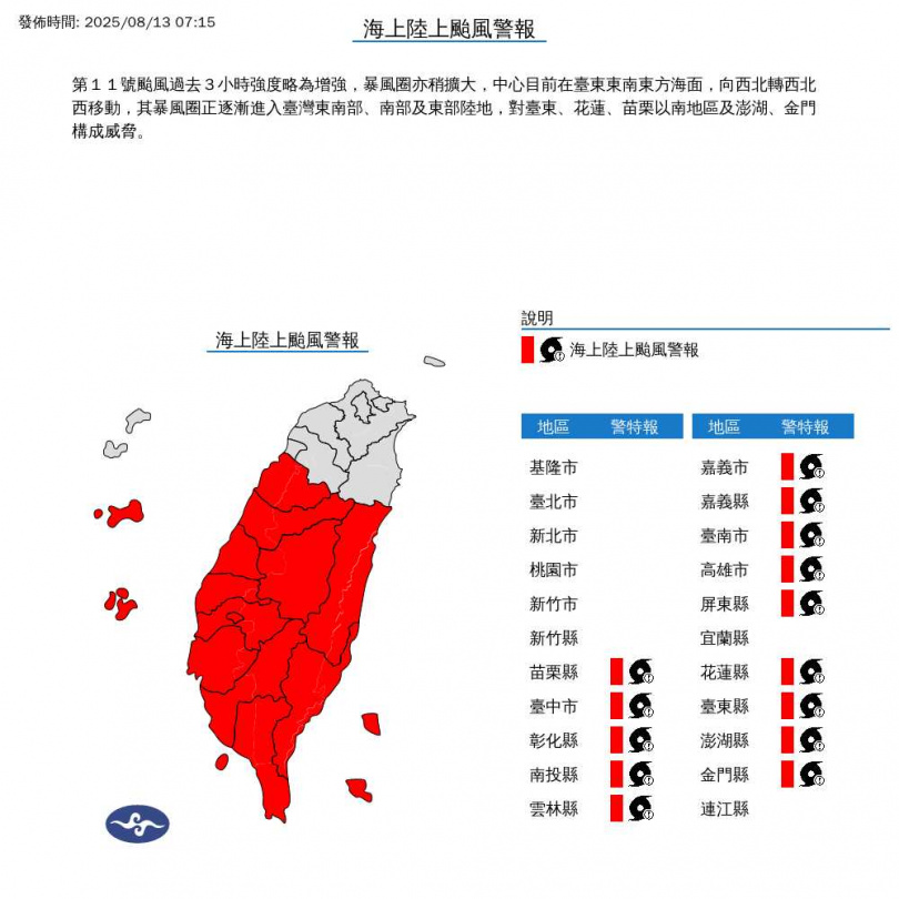 海上陸上颱風警報。(圖/中央氣象署)