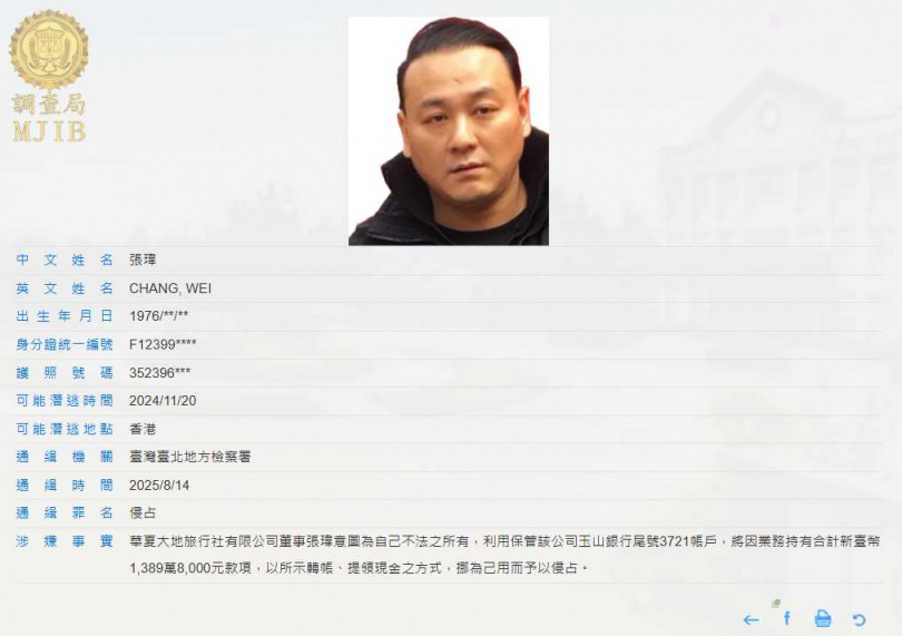 張瑋列外逃通緝犯。（圖／調查局官網）