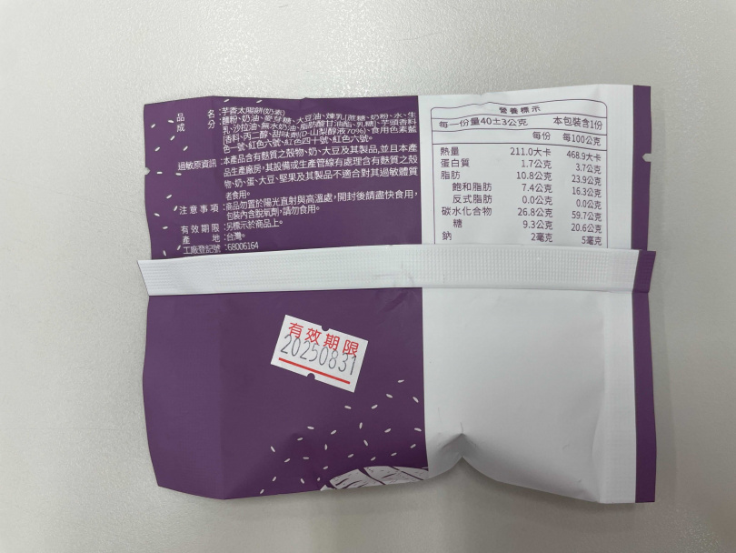 食芋堂的「芋香太陽餅」標示不符規定。(圖/台北市政府衛生局提供)