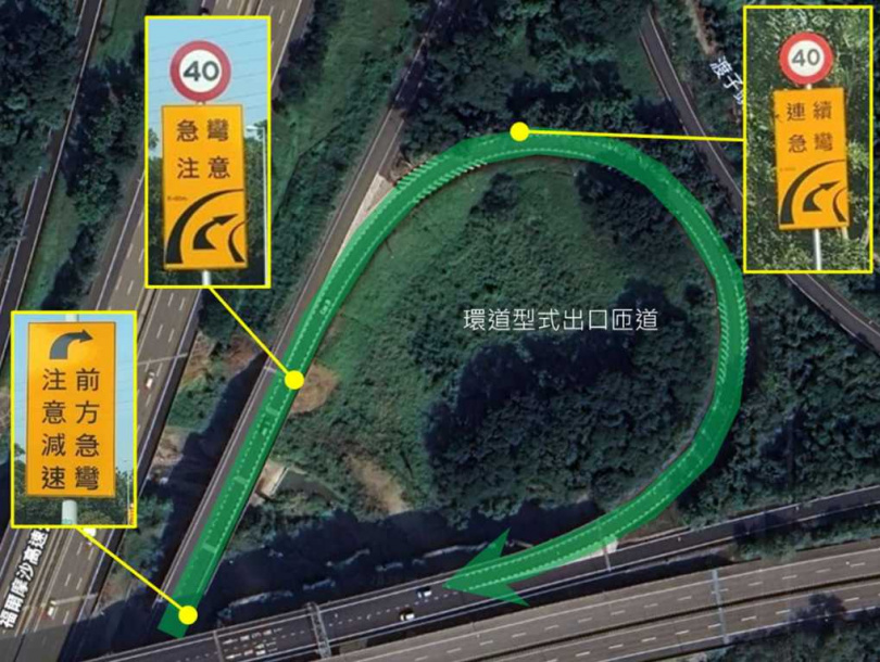 「急彎」告示牌。(圖/高公局提供)