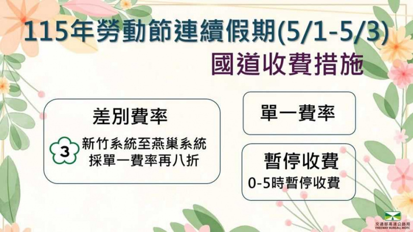 （圖／高公局）