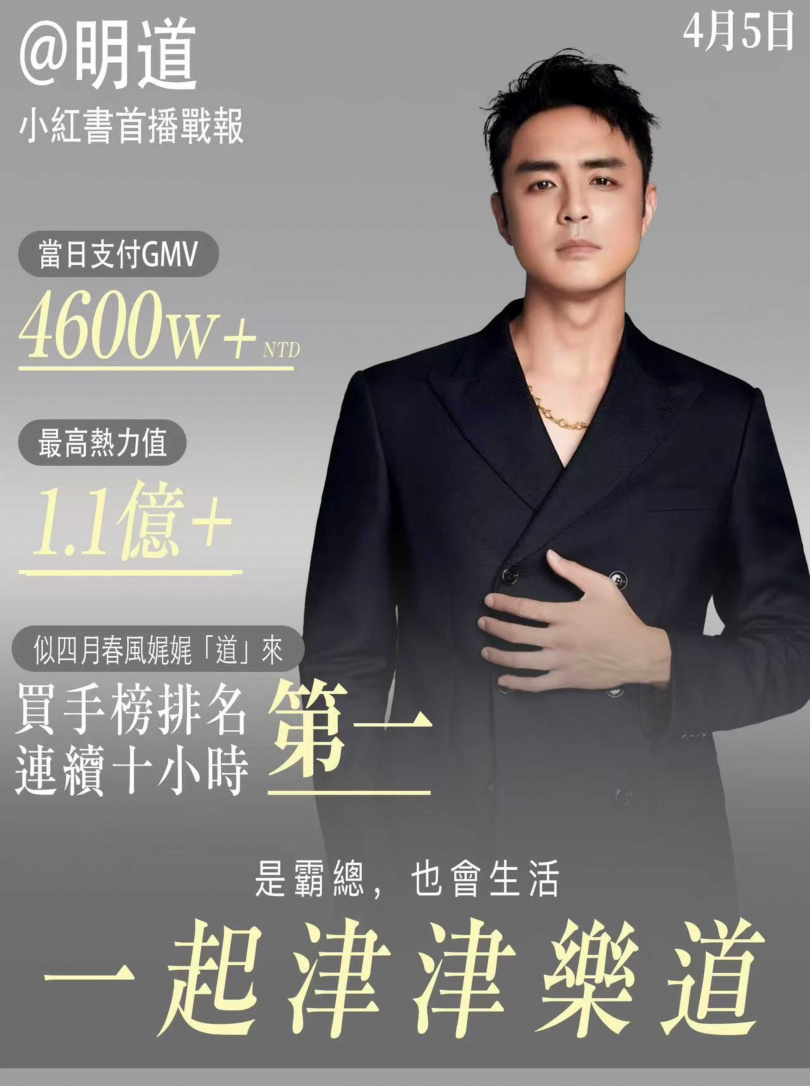 明道首度在小紅書直播帶貨,創下買手榜排名第一的佳績。(圖/恆星娛樂提供)