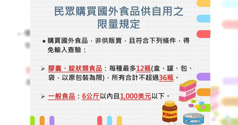 食藥署提醒須知。（圖／食藥署提供）