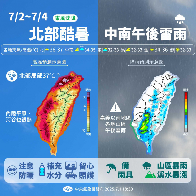 氣象署提醒，全台灣周五前受到偏東風的沈降效應，以北部天氣最為炎熱，午後中南部則容易出現雷陣雨。（圖／翻攝自「報天氣-中央氣象署」臉書）