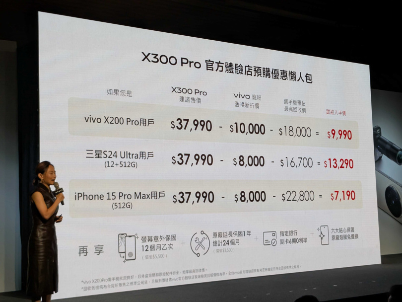 現場公布的折扣試算表。(圖/廖梓翔攝)