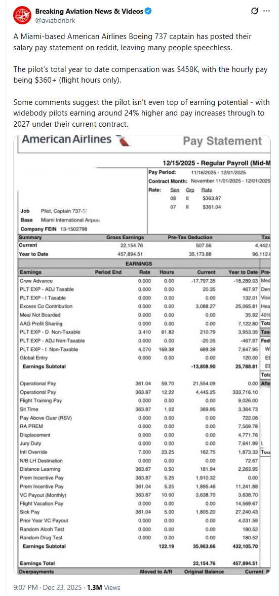 美航波音737機長薪資單流出，年薪高達45.8萬美元，引發網友熱議。（圖／翻攝自X，@aviationbrk）