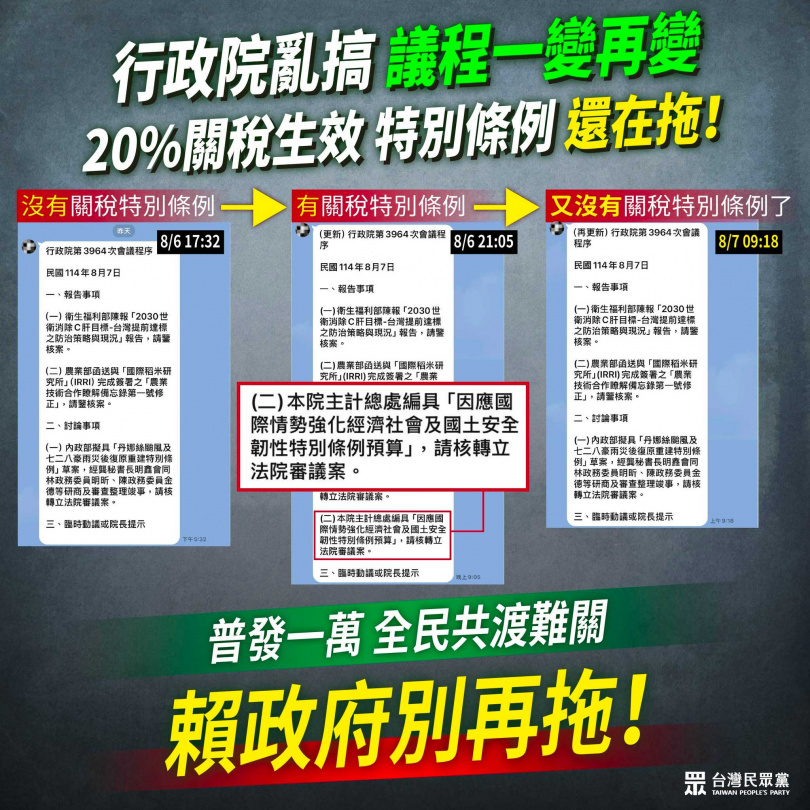 民眾黨立法院黨團7日呼籲，盡速將關稅特別條例送至立院審議，幫助台灣盡快渡過關稅衝擊。（圖／翻攝自民眾黨立法院黨團）