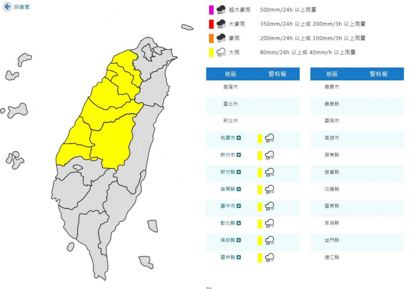 8縣市大雨特報。（圖／中央氣象署）