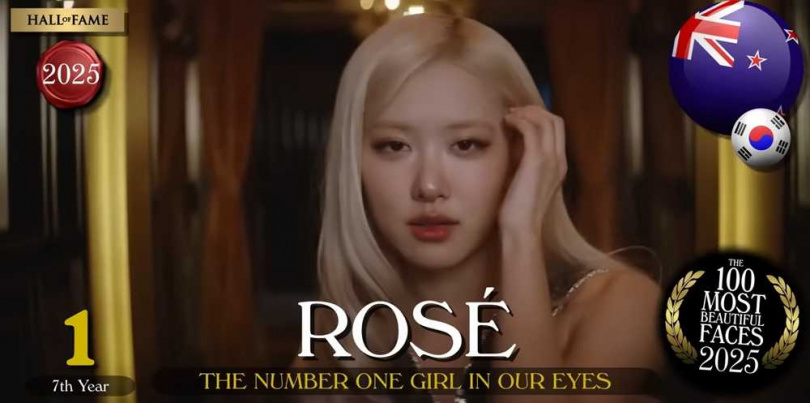 「TC Candler」公布的全球百大最美臉孔排行榜中，第1名由南韓女團BLACKPINK成員Rosé奪冠。（圖／翻攝自YouTube／TC Candler）