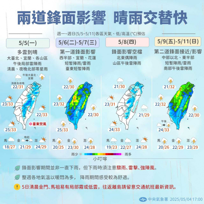 氣象署未來天氣提醒。（圖／翻攝自「報天氣 - 中央氣象署」臉書）