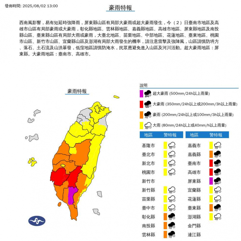 （圖／氣象署）