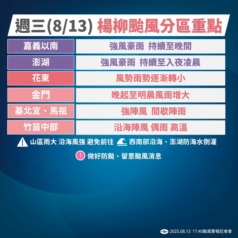 楊柳颱風分區重點。(圖/氣象署提供)