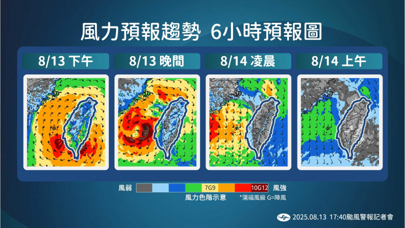 風力預報趨勢。(圖/氣象署提供)