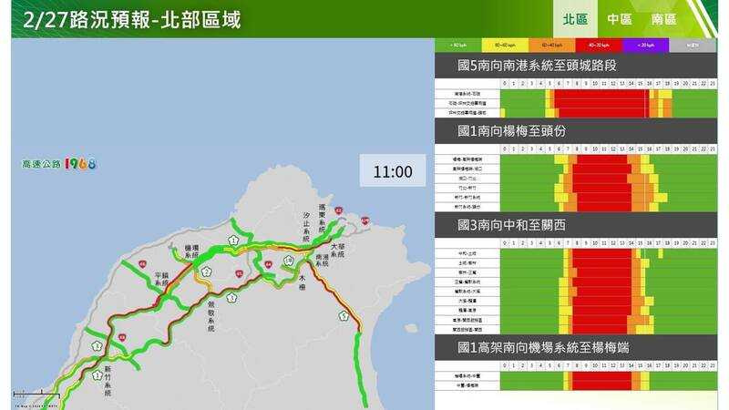 連假首日車流集中南下,部分路段恐回堵。(圖/高公局提供)