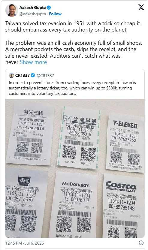 (圖/擷取自X @aakashgupta)