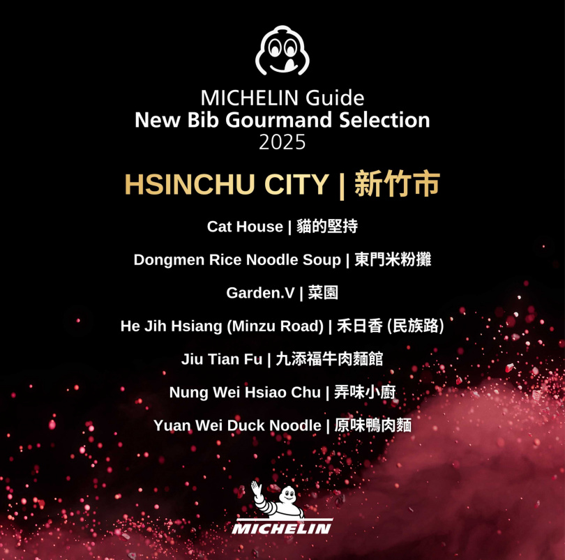 新竹市在今年首度進入評選範圍，共有7家新入選必比登推介。（圖／米其林指南提供）
