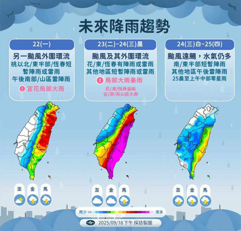 未來降雨趨勢。（圖／氣象署提供）
