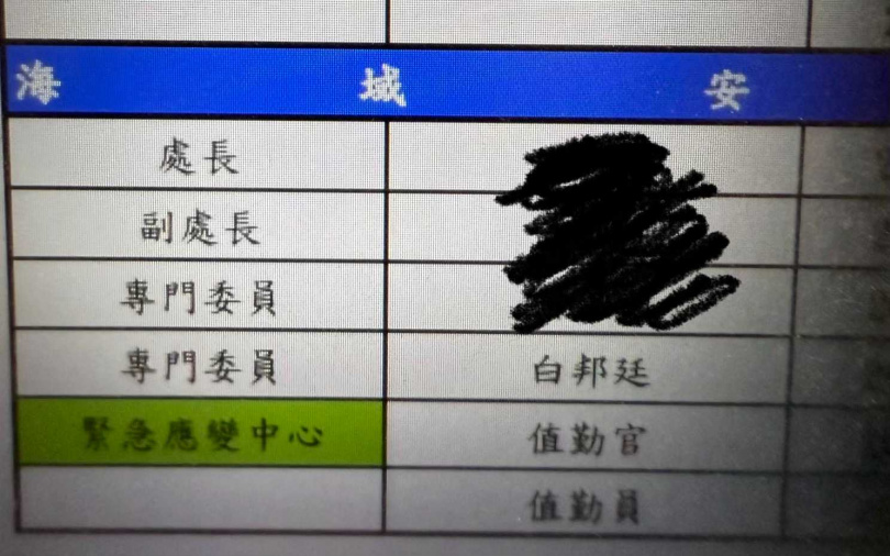 白邦廷目前任職海委會海域安全處專門委員，海巡署機敏資料都需先經他手。（圖／讀者提供）