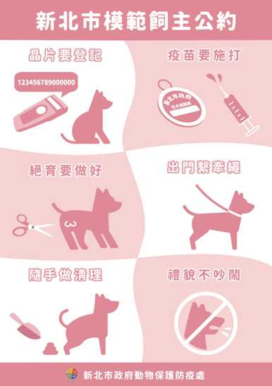 飼主公約。(圖片提供/新北市政府動物保護防疫處)