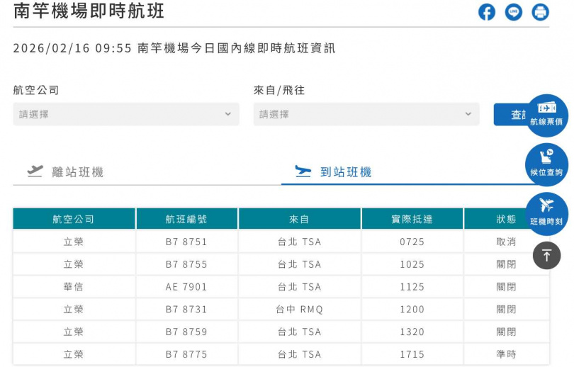 南竿機場即時航班動態。（圖／馬祖航空站）